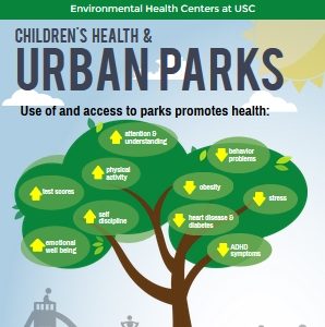 Children's Health & Urban Parks